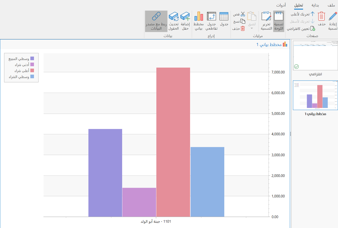 خيارات التقارير