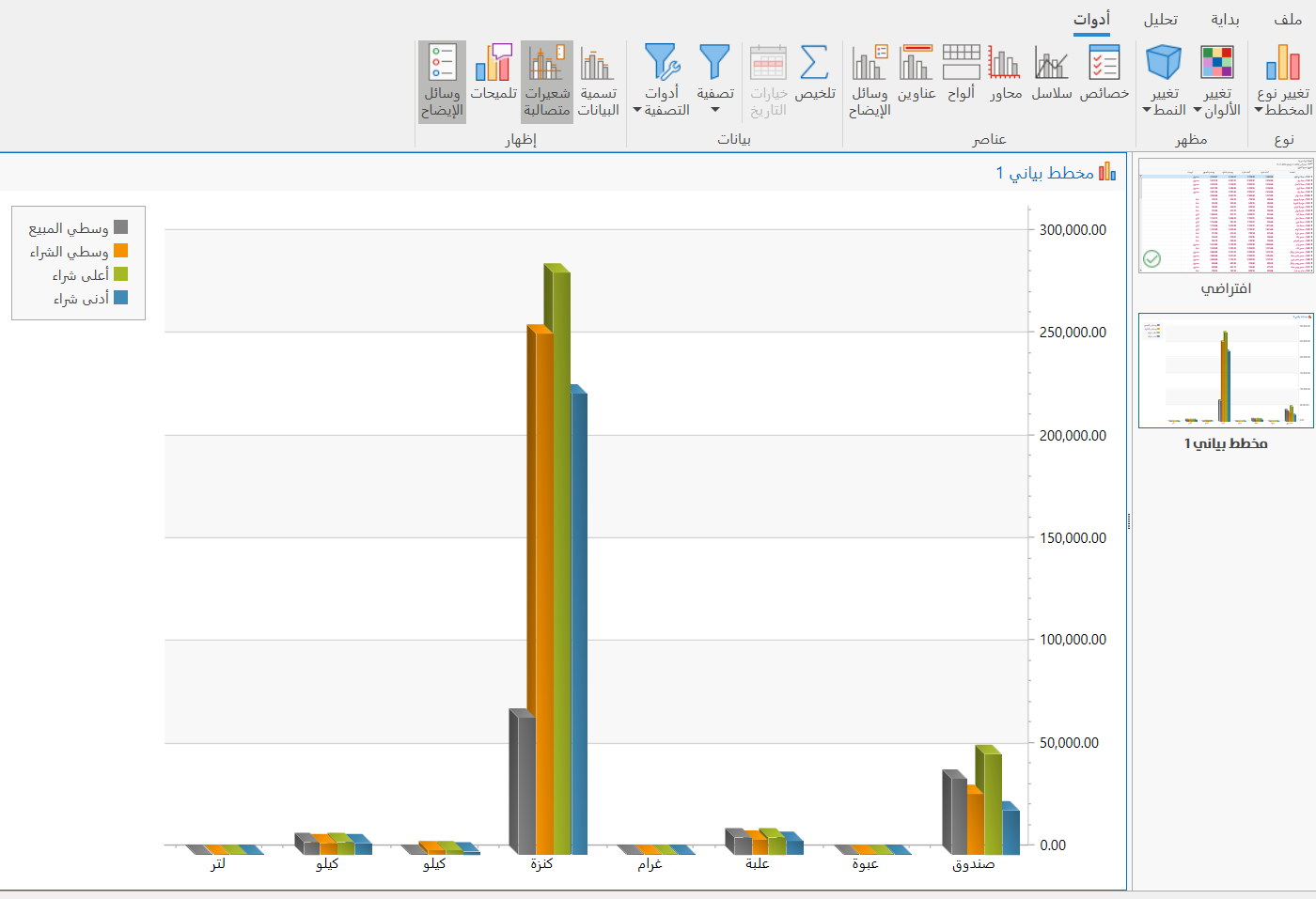 خيارات التقارير