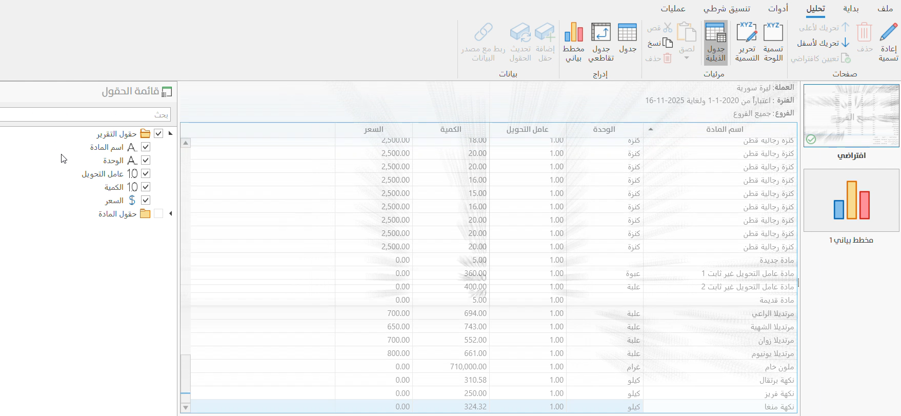 خيارات التقارير
