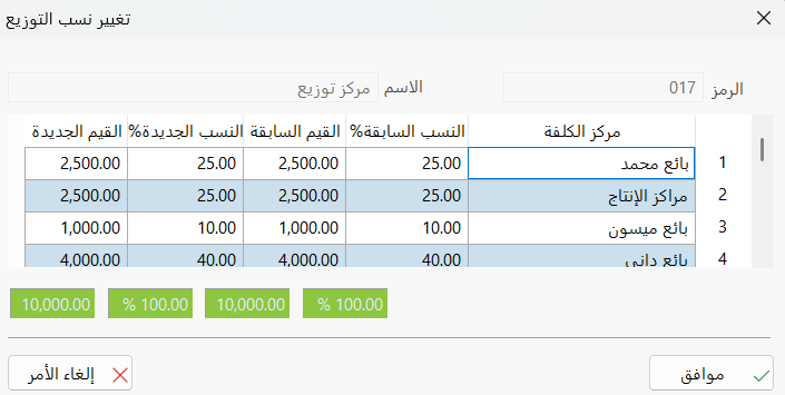 بطاقة مركز كلفة