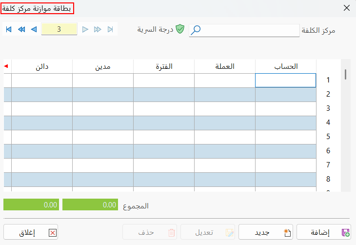 بطاقة موازنة مركز كلفة
