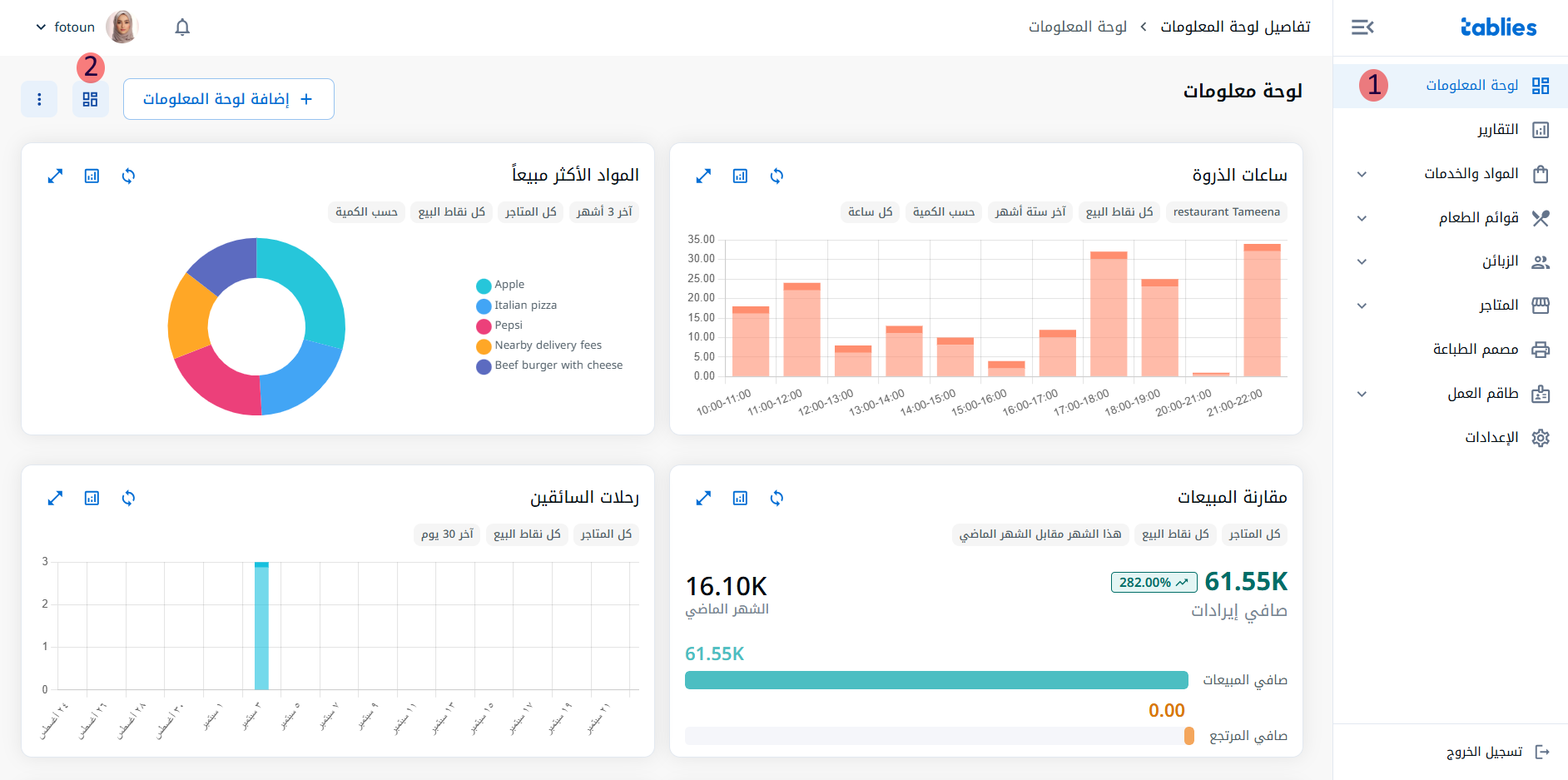 إعدادات لوحة المعلومات