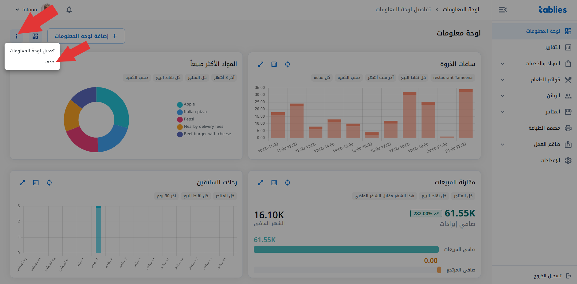 حذف لوحة المعلومات