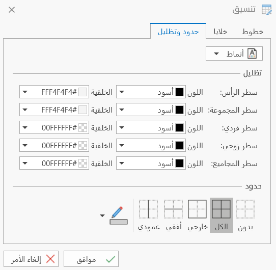 Format
